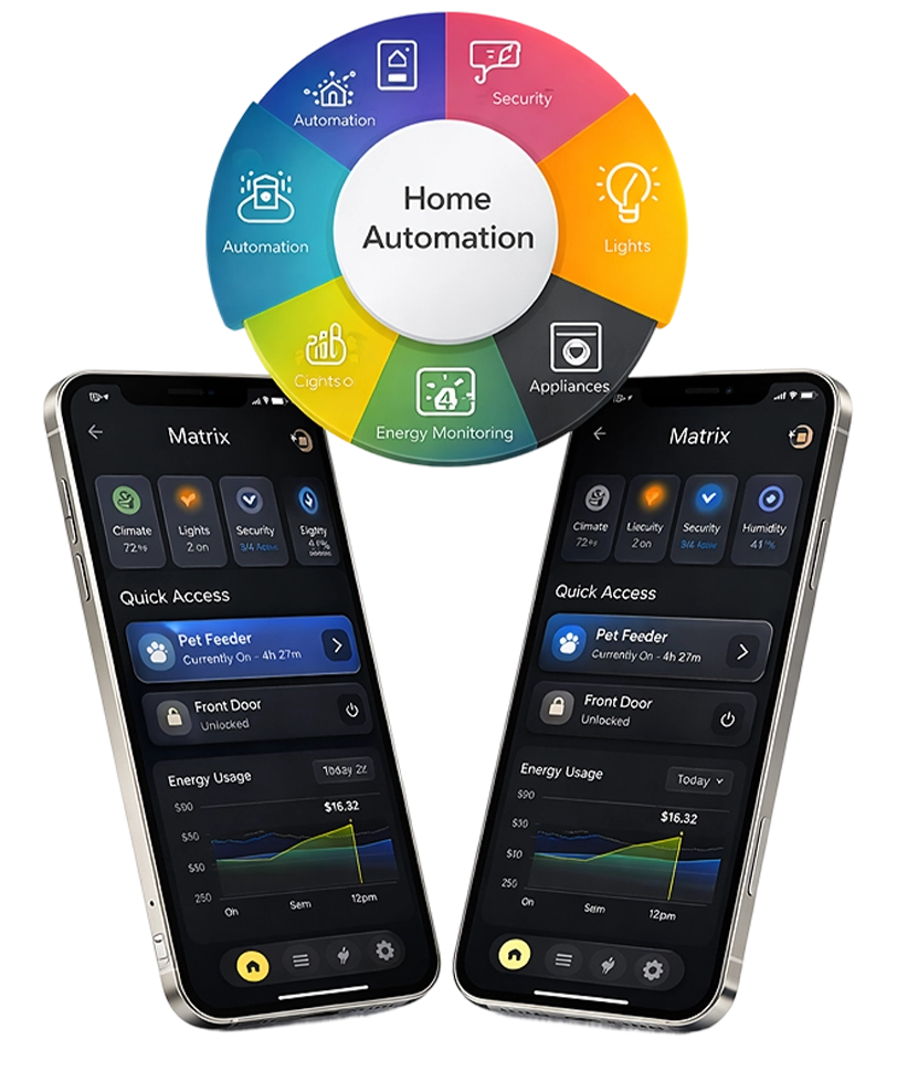 Fuel Your Software Growth with Integrated DevOps Services